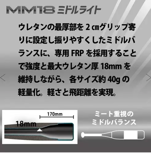 レンタル 【一般軟式】SSK MM18 ミドル 84cm/670g |バットのレンタル
